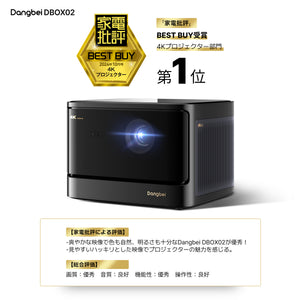 Dangbei DBOX02