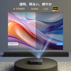 Dangbei（ダンベイ） Atom | グーグルTV & Netflix内蔵、業界初