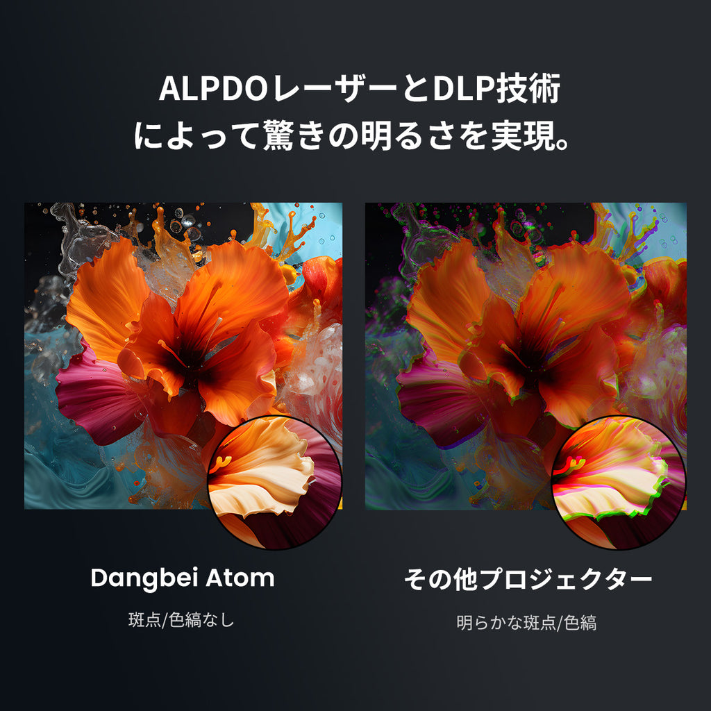 Dangbei（ダンベイ） Atom | グーグルTV & Netflix内蔵、業界初