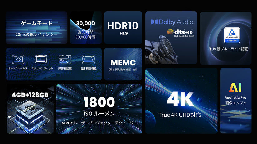 Dangbei (ダンベイ)Mars Pro 4K レーザー プロジェクター Dangbei (ダンベイ)Mars Pro 4K レーザー プロジェクター