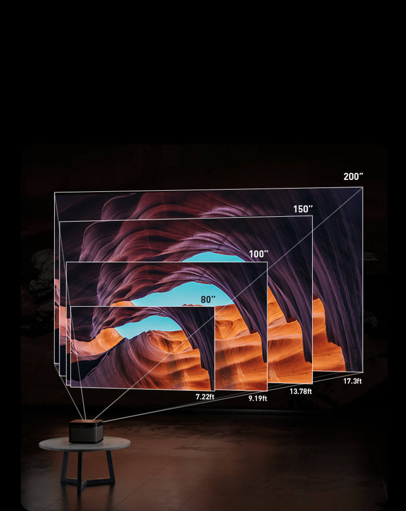 楽天市場】プロジェクター Dangbei DBX3-Pro UHD 4K 家庭用 高