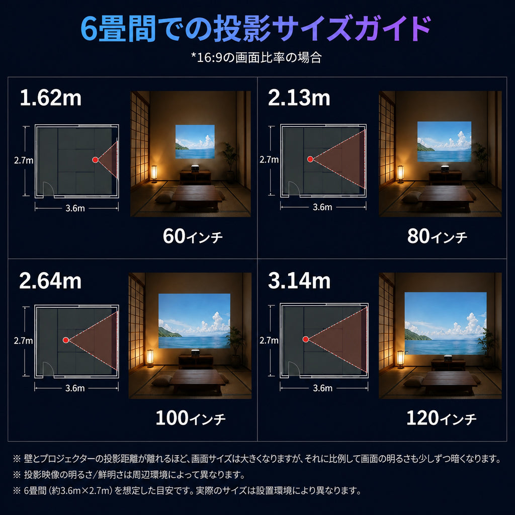 Dangbei N3 Max VIDAA OS Projector Home 1000ISOLM 4K Decode Netflix