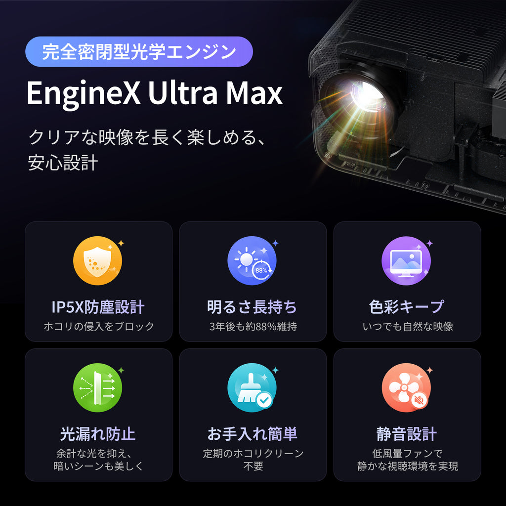 Dangbei N3 MAX