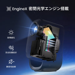 Dangbei N2 Mini